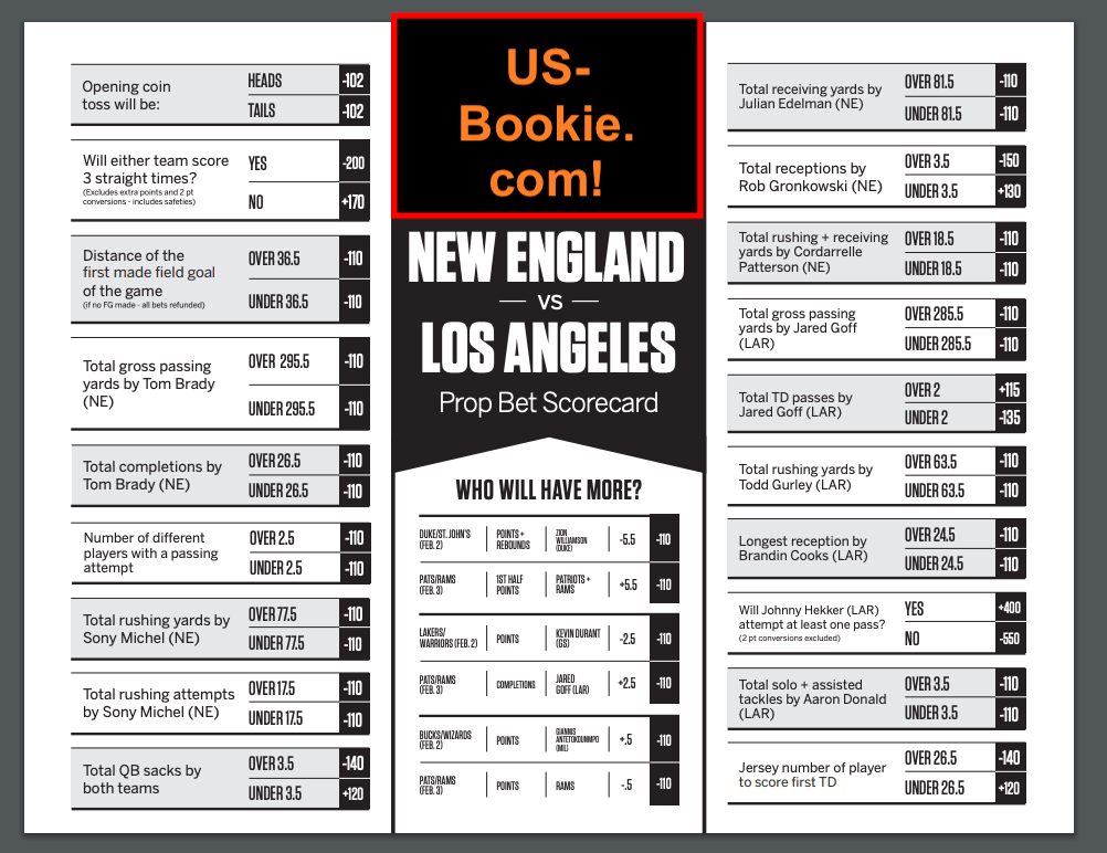 Super Bowl LIII prop bet sheet