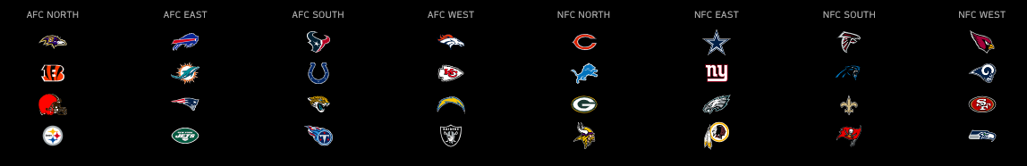 NFL team Logos by division