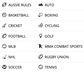 Borgata Sports Markets