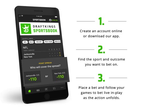 Draftkings Create Account Steps