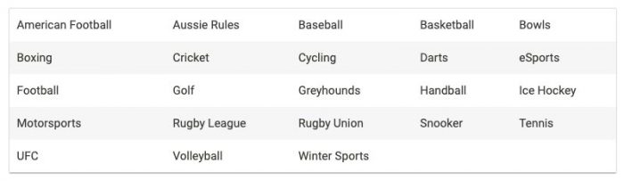 William Hill Sports Markets